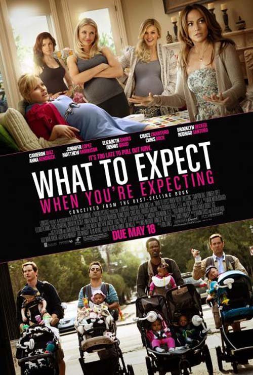 What to Expect When You Are Expecting, Cameron Diaz